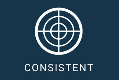 Consistent